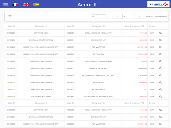 Digital Cash Management screenshot 2