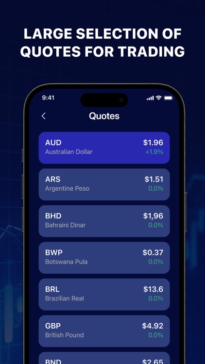 WaveSim: Analytics & Study