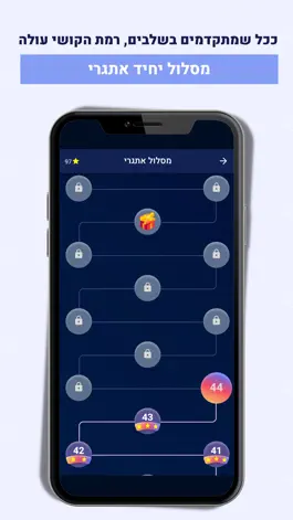 Game screenshot Trivo - טריוויה apk
