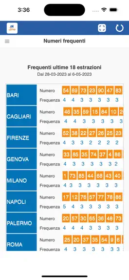 Game screenshot Lotto e 10eLotto hack