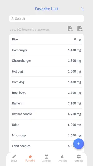 Simple Sodium Log screenshot 4
