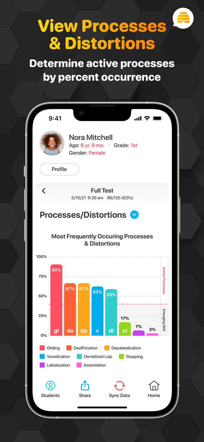 Articulation Test Center Hive