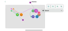 Game screenshot Choreos hack