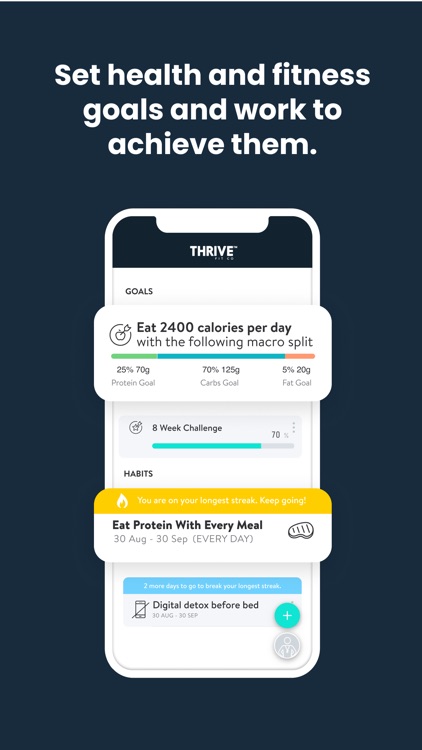 Thrive Fit Co screenshot-3
