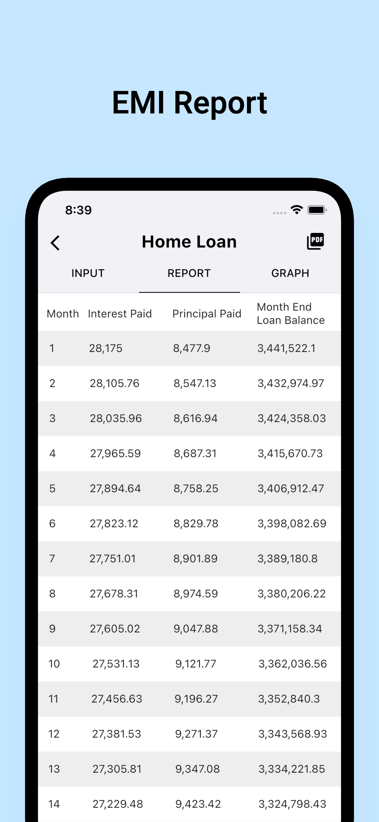 Financial Calculator Pro