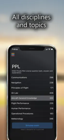 Game screenshot PPL exams & tests hack