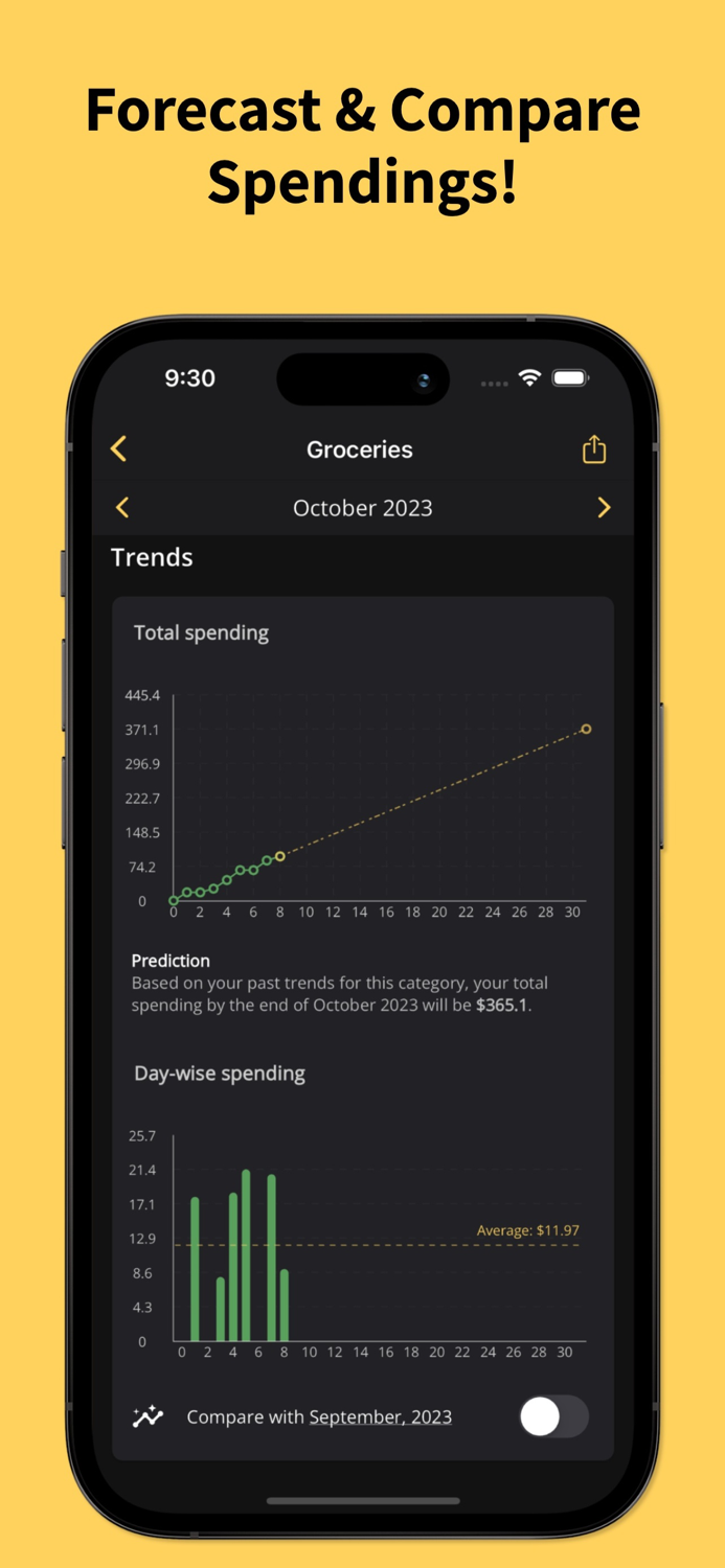 Expenses Manager Fast and Easy