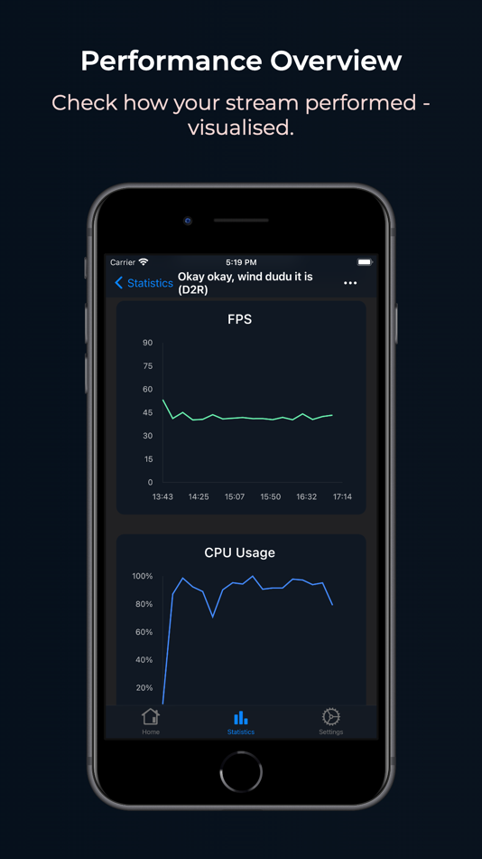 #5. OBS Blade (iOS) Podle: Rene Schramowski