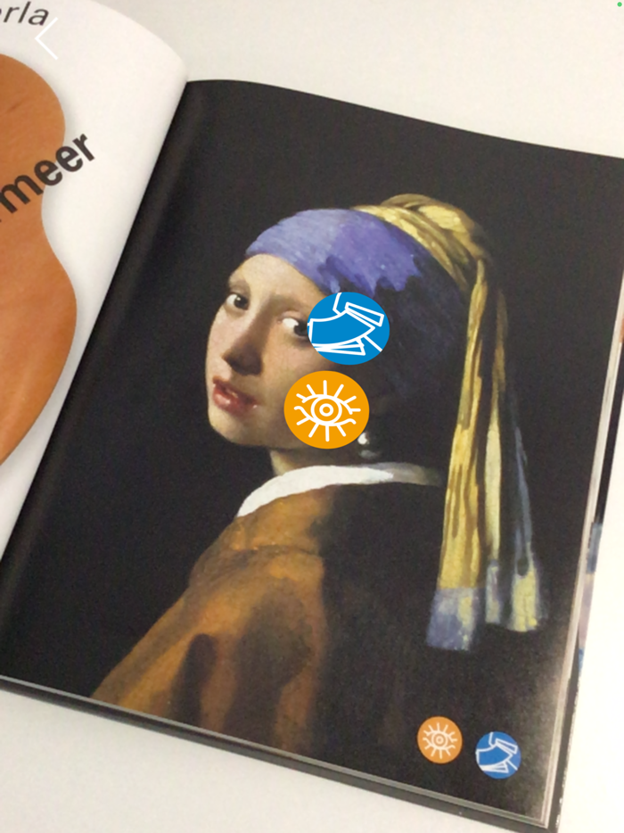 Painting like Great Masters