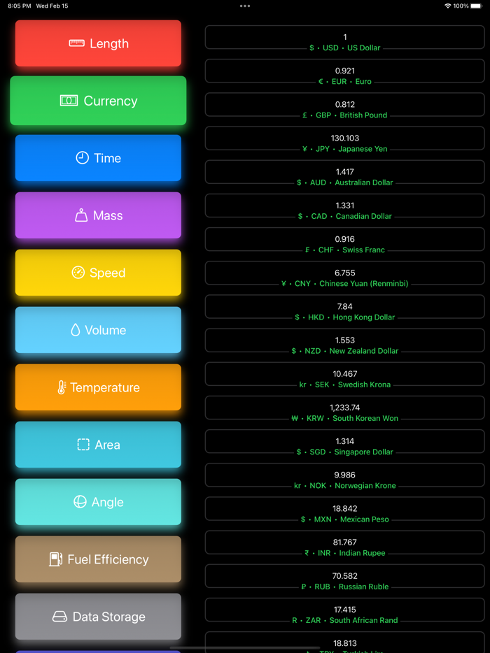 IO ∙ Converter and Calculator