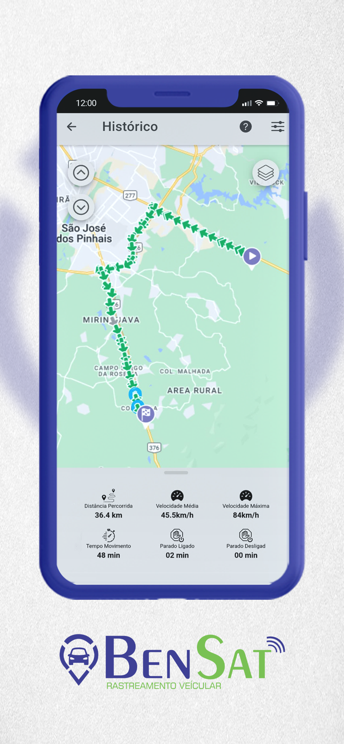 Bensat Rastreamento Veicular
