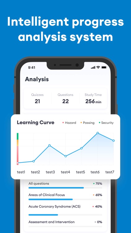 NCE Exam Prep for 2025 screenshot-3