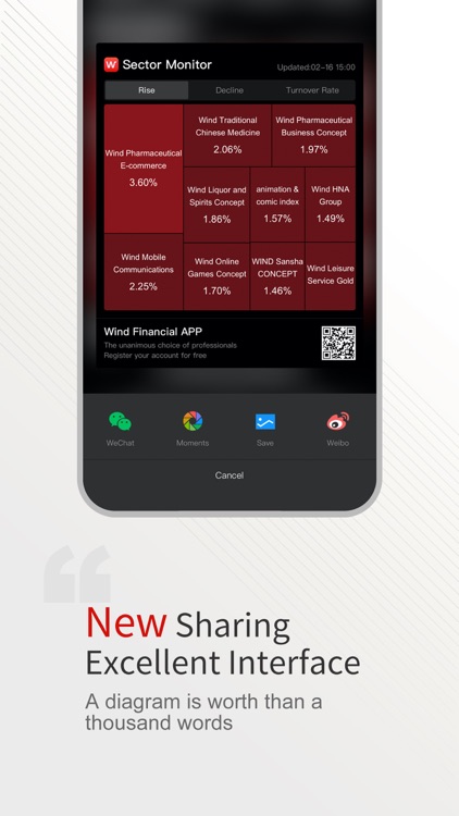 Wind Financial Terminal Mobile screenshot-3