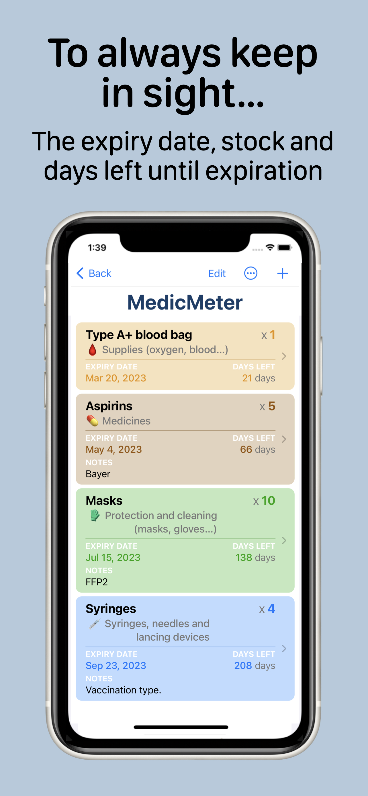 MedicMeter