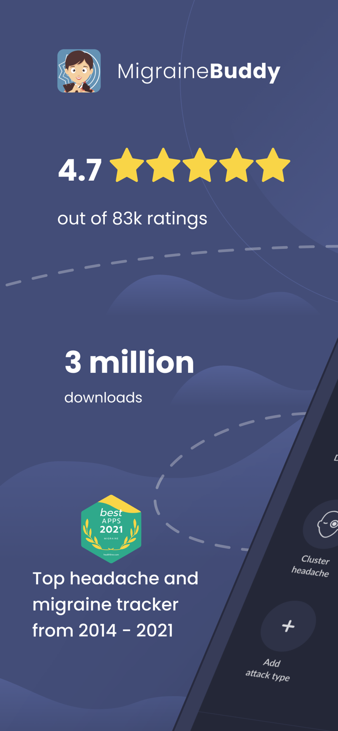 Migraine Buddy Track Headache