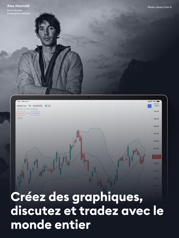 TradingView: Suivi des marchés TradingView: Suivi des marchés
