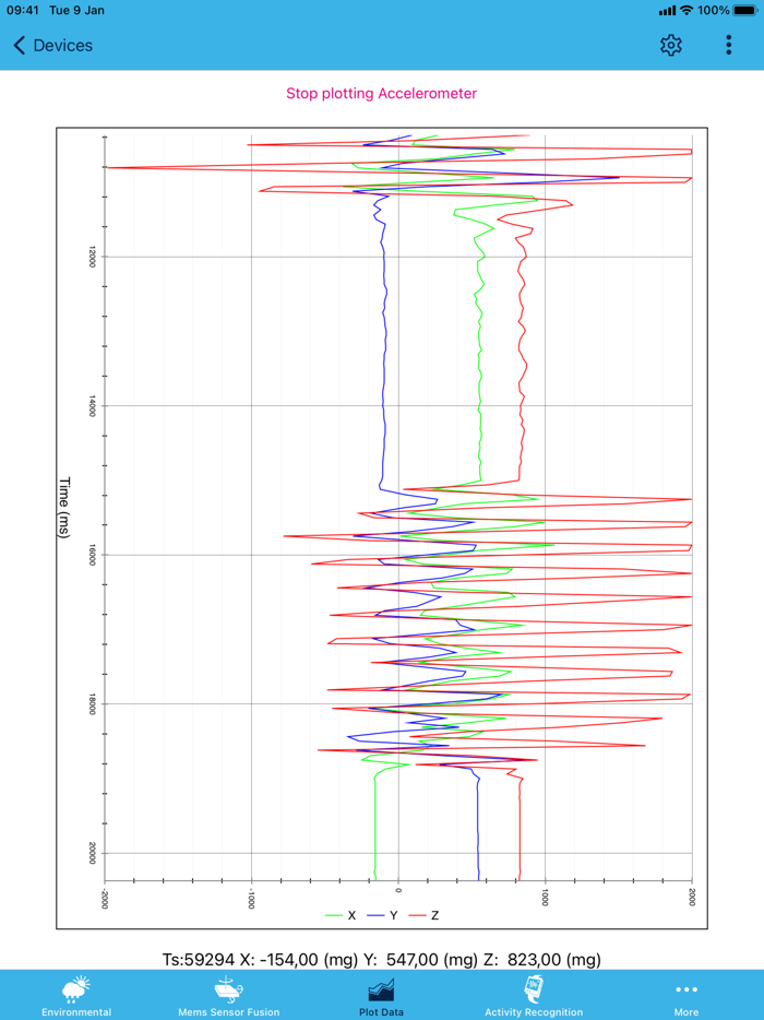 ST BLE Sensor Classic