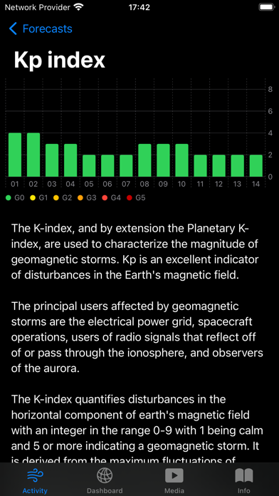 Solar Activity Proのおすすめ画像4