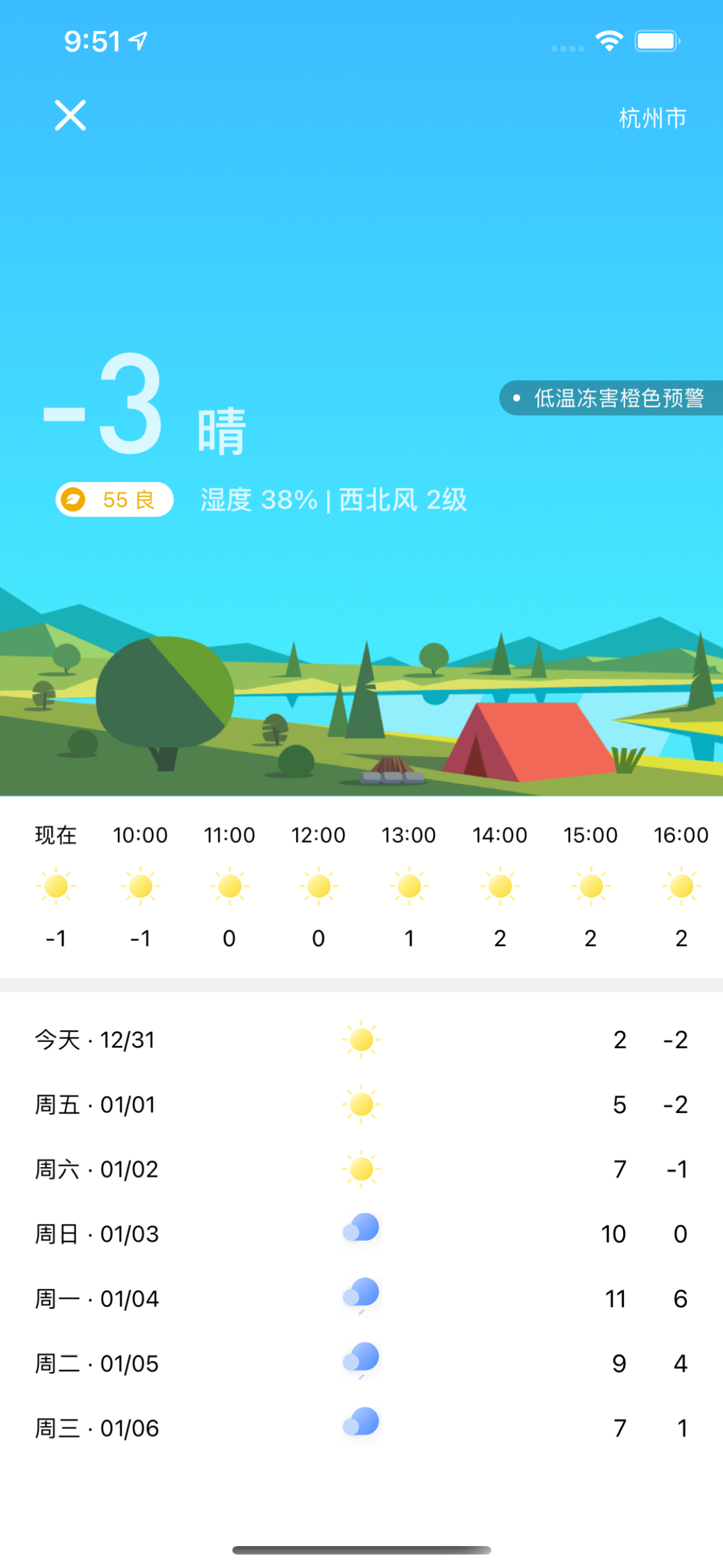 工具超人 - 周报日报朋友圈文案助手