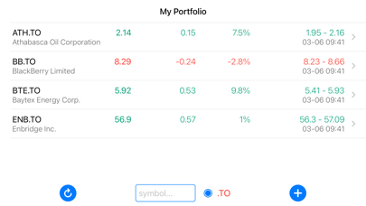 Canadian Stocks Screenshot