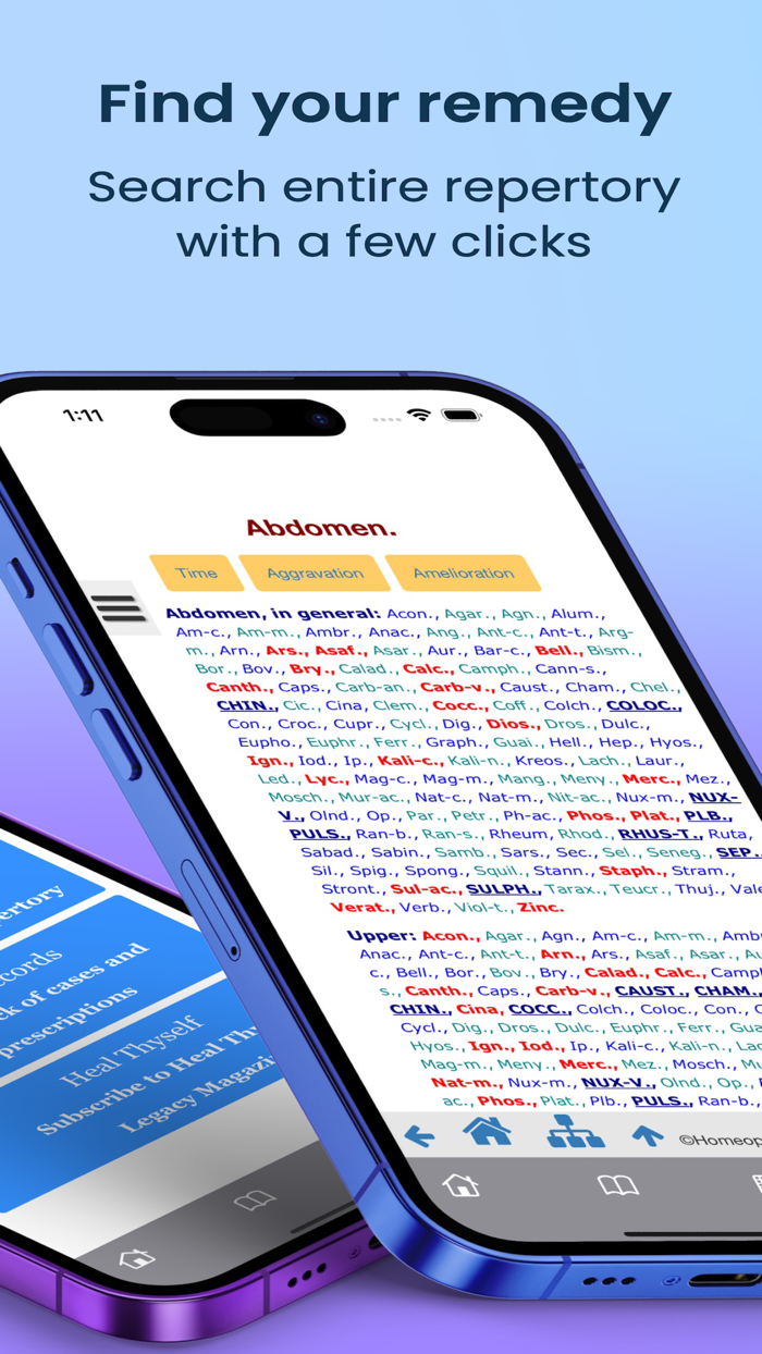 Boenninghausen Homeopathy