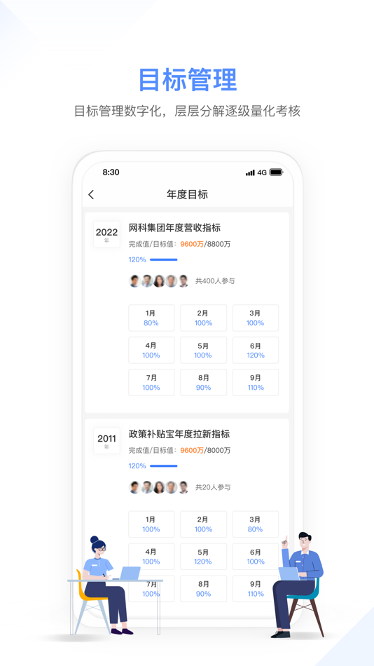 #3. 幸福绩效 (iOS) 由: Beijing Shanghuiyun Network Technology Co., Ltd.