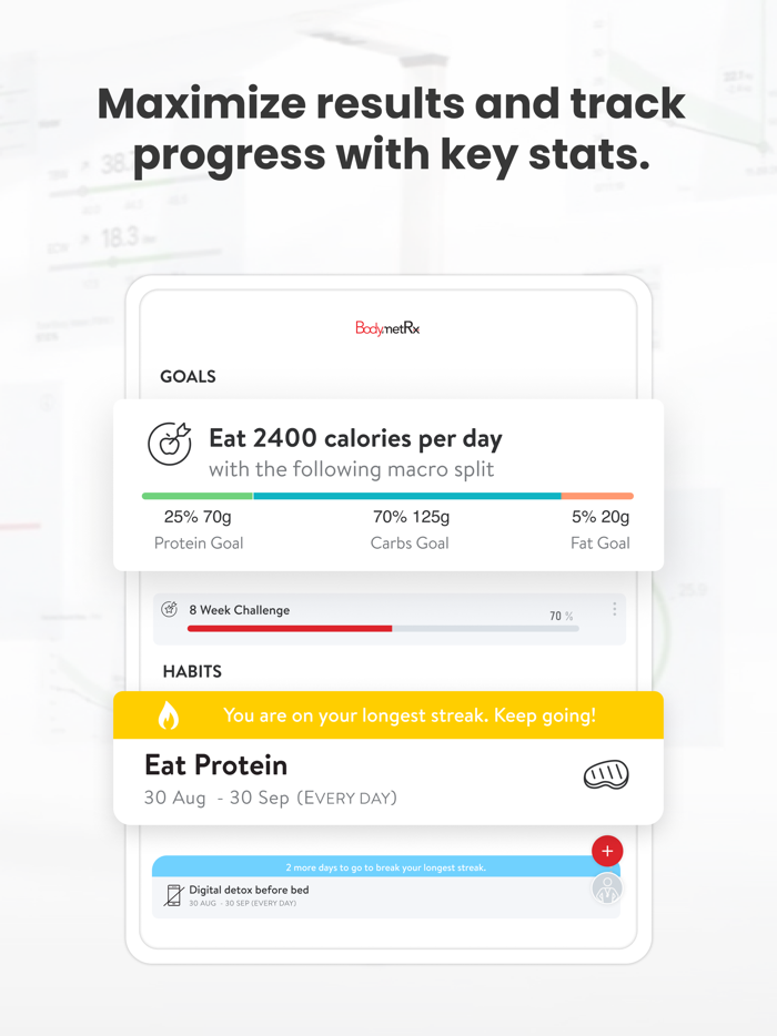 BodymetRx App
