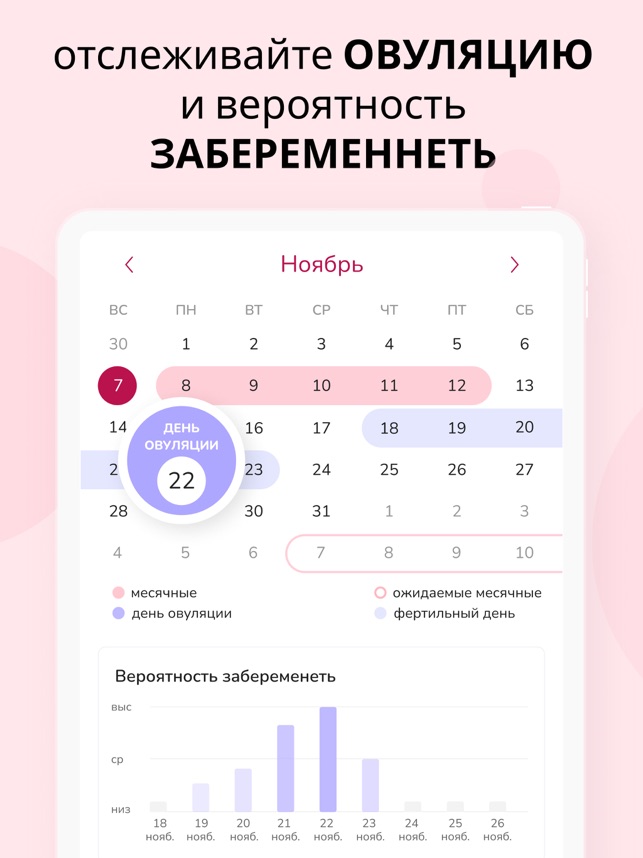 Определите овуляции калькулятор. Определите овуляции калькулятор