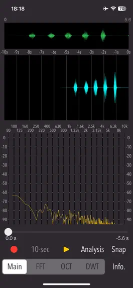 Game screenshot Wavelet Voice Sonogram mod apk