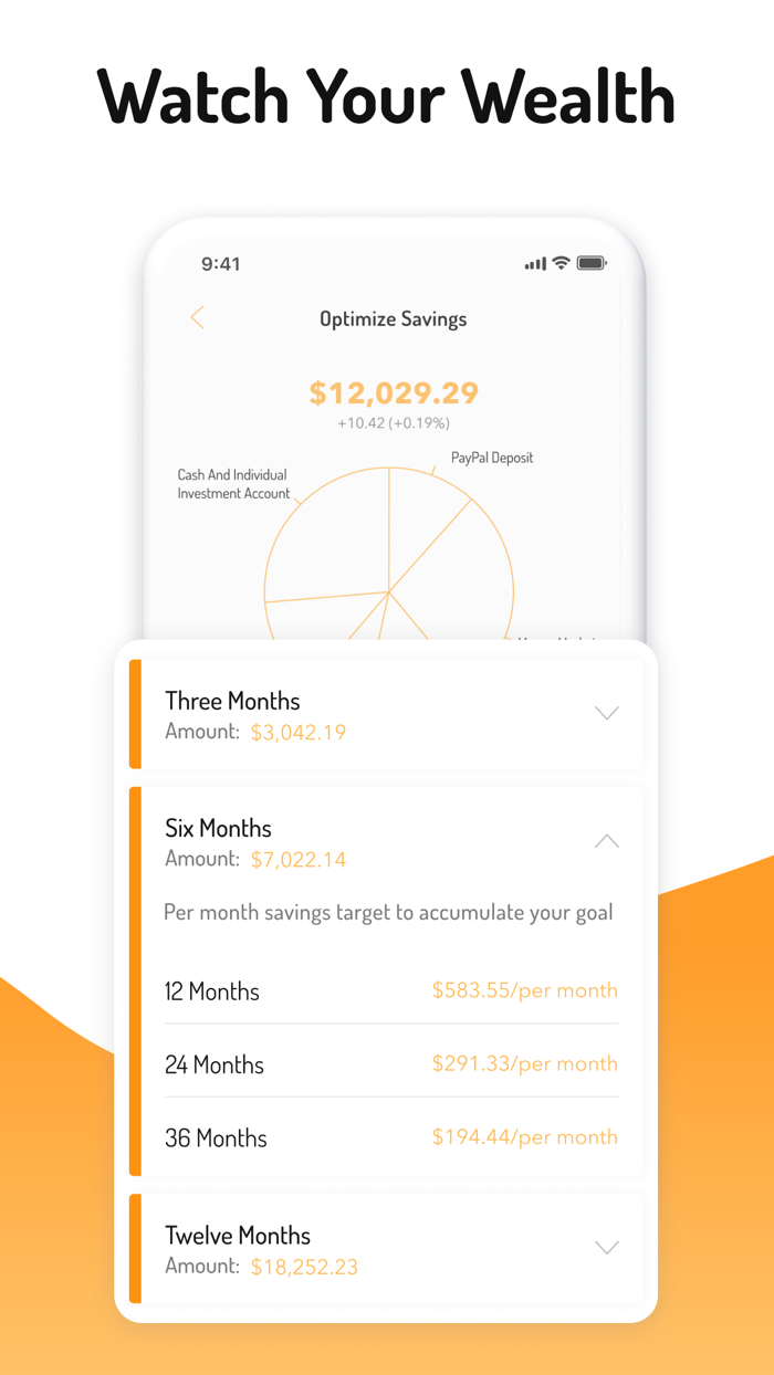 Jon D. Rock Personal CFO