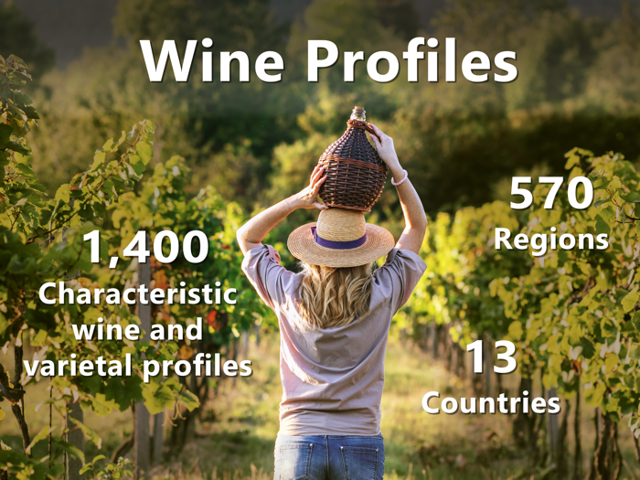 Wine Profiles and Varietals