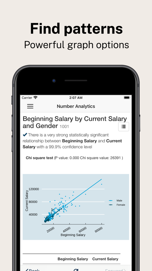 #4. Number Analytics (iOS) 由: Number Analytics LLC