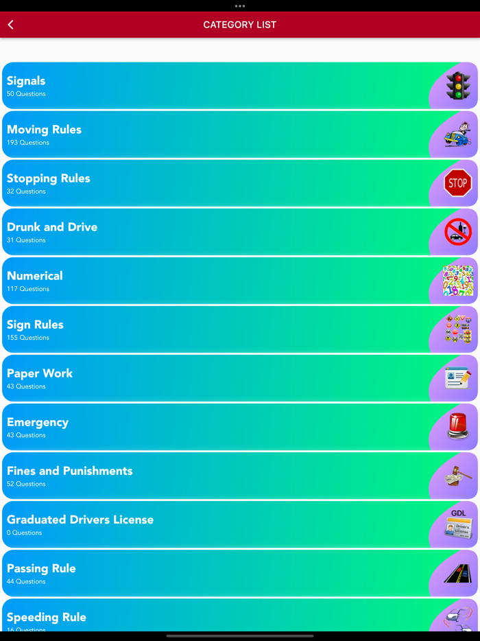 Minnesota Basic Driving Test