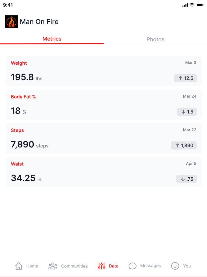 Man On Fire Coaching App