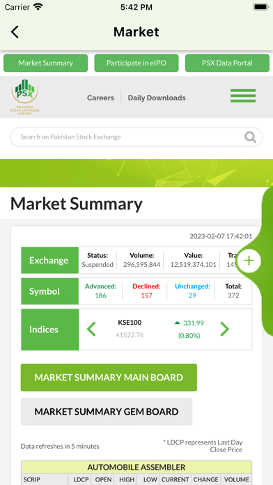 AL Habib Funds Screenshot