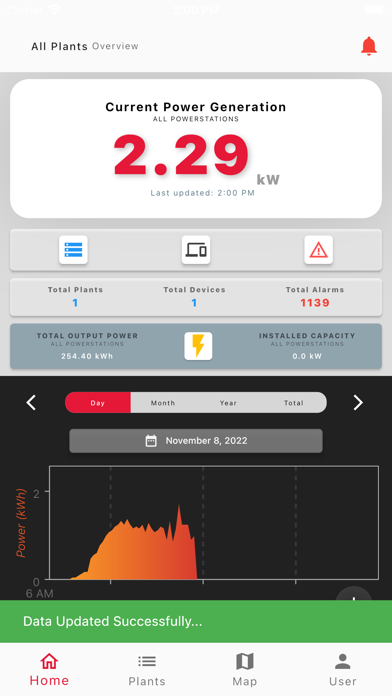 Crown Monitor Screenshot