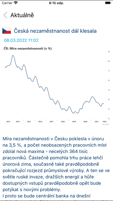Screenshot #2 pour ČSOB Finanční trhy