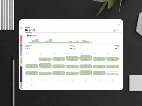 NoteCircle: To-do app, Plannerのおすすめ画像4