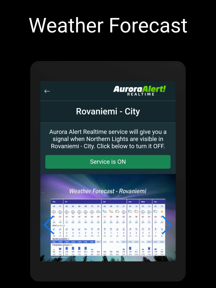 Aurora Alert Realtime