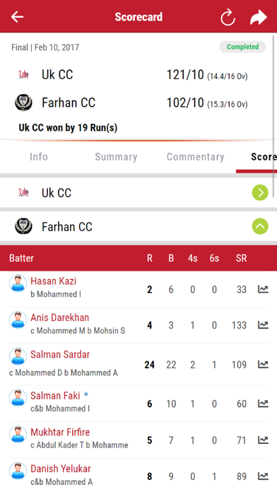 Friday Cricket League Screenshot