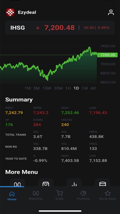 Ezydeal Mobile Screenshot