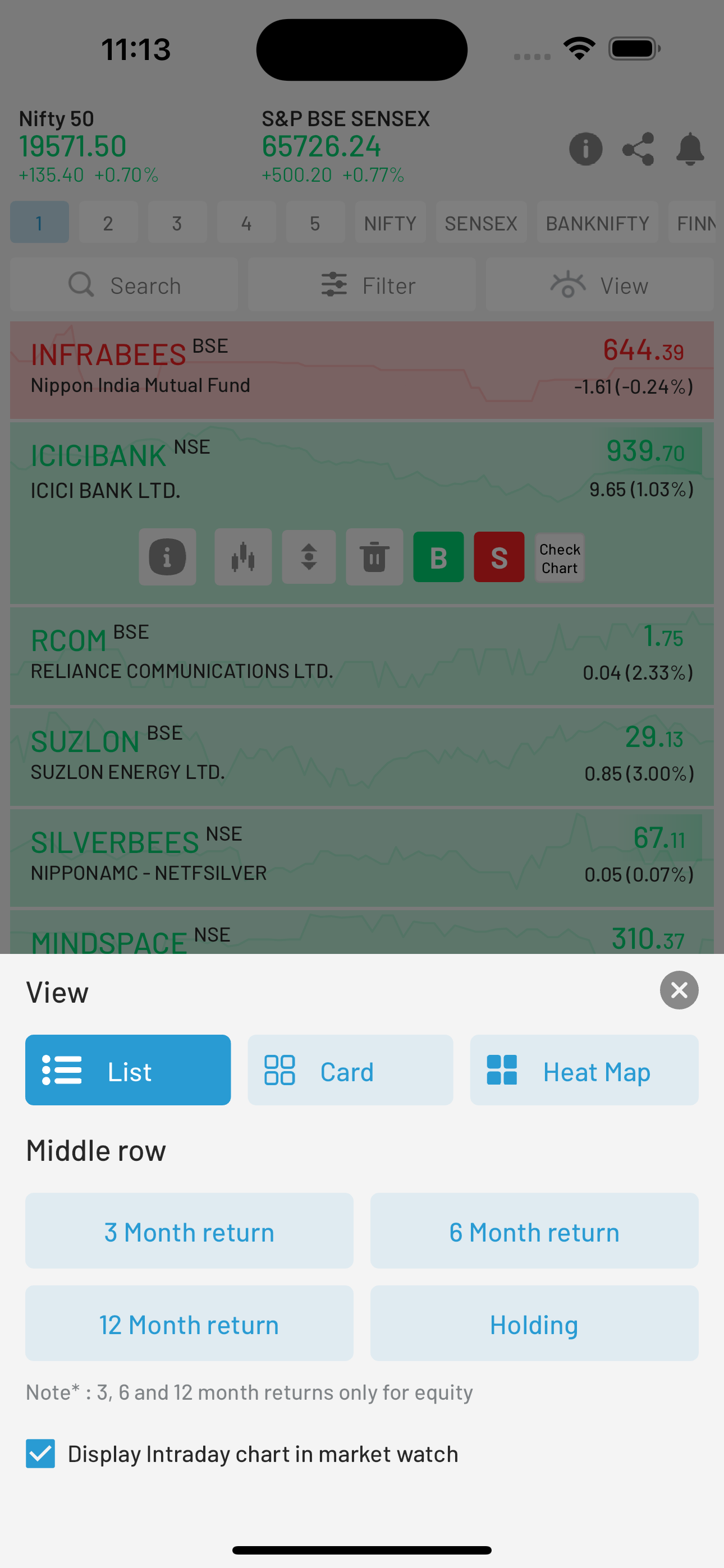 VCPL Markets