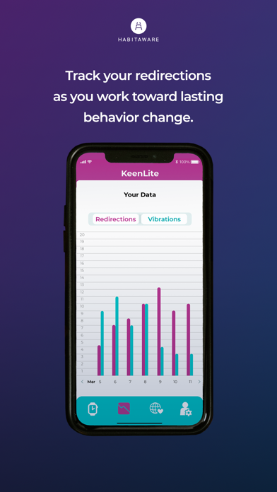 KeenLite for Trichotillomania Screenshot