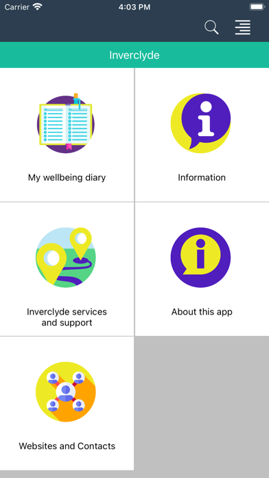 Living Well With Dementia Screenshot