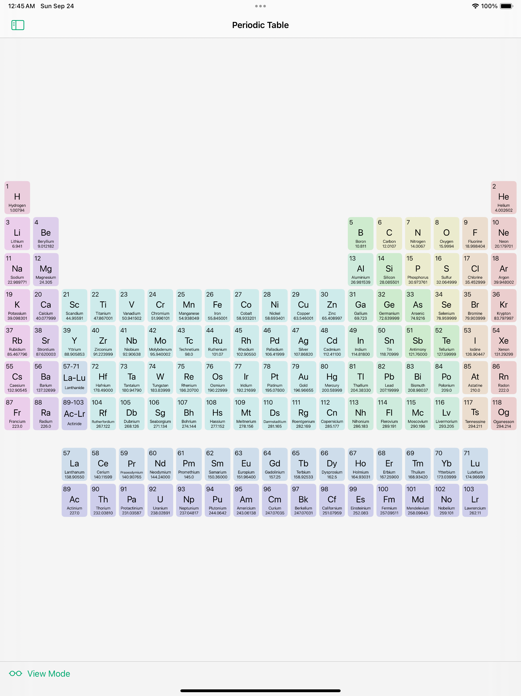 Chemy: Chemistry Companion