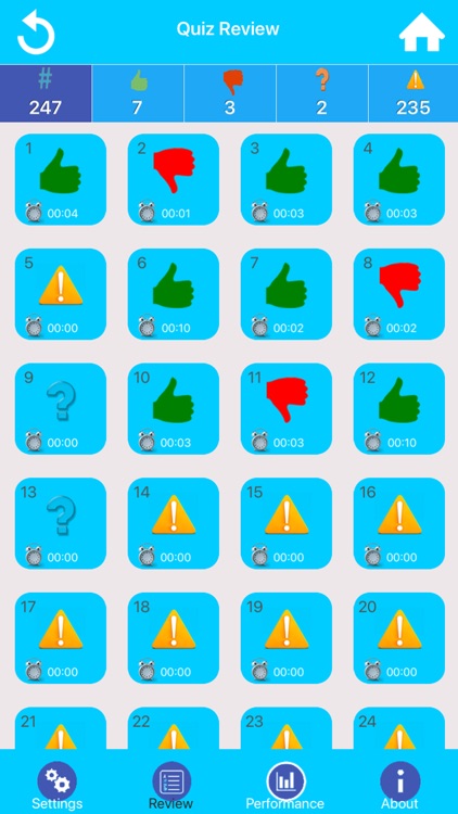 Veterinary Medicine Practice screenshot-6
