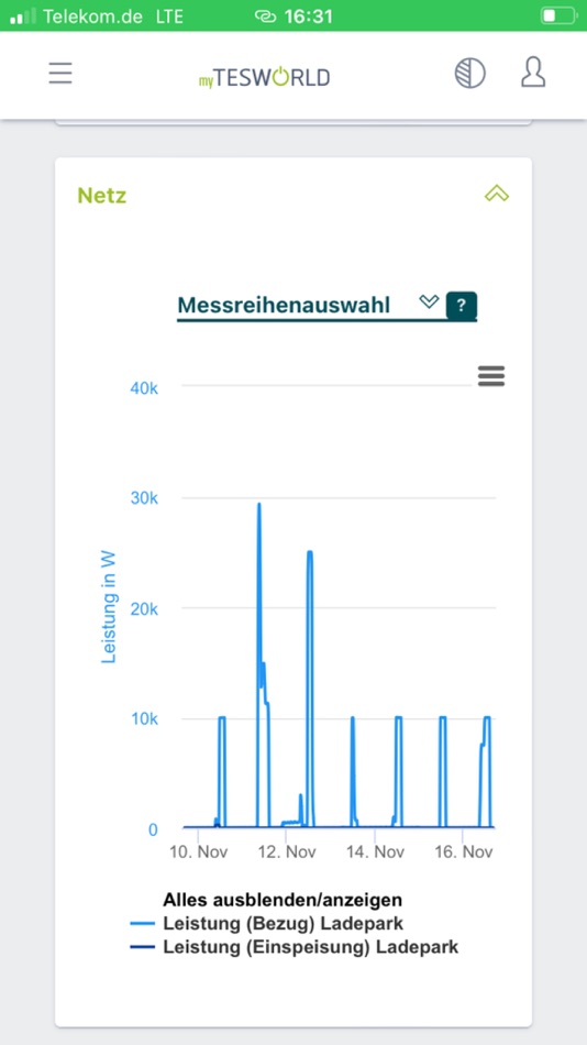#1. myTESWORLD (iOS) 由: TESVOLT AG
