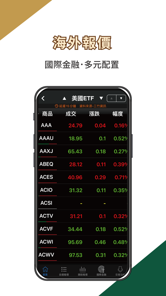 #5. 第一金證券「移動贏家」 (iOS) 来自: First Securities Inc.
