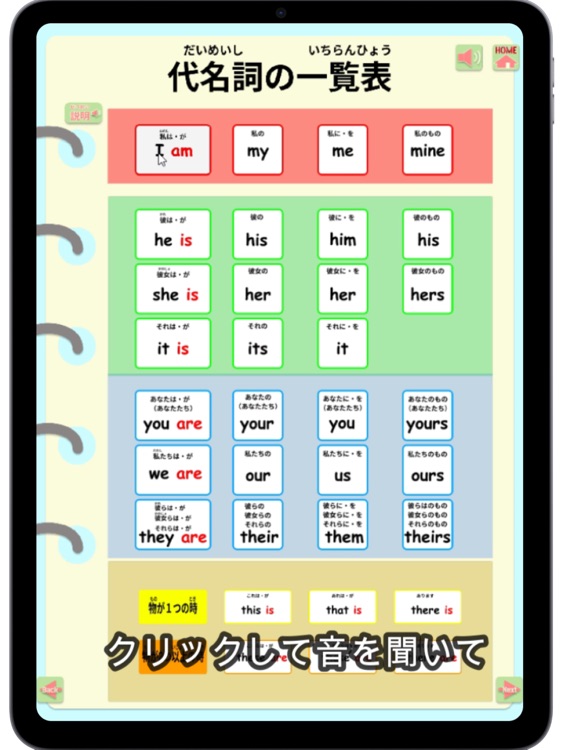 えいごの学習ノート『be動詞編』textbookBeVerb