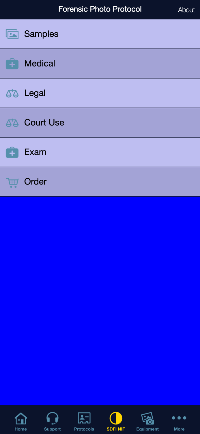 Forensic Photography Protocols